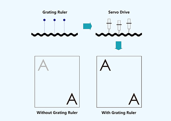 9-Righello-grattugia